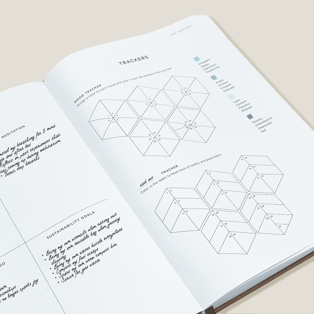 2021 Undated Planners